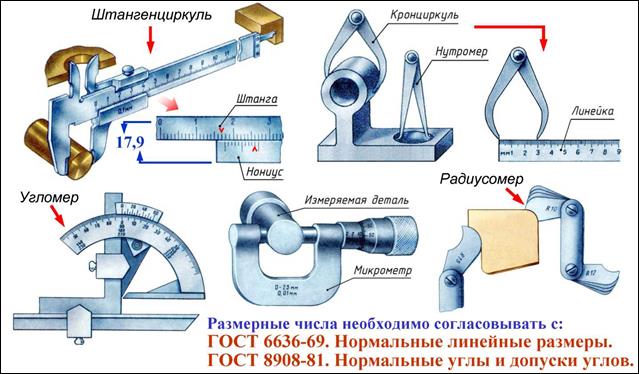 Определение количества изображений - student2.ru