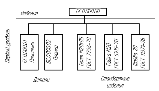 Задачи по теме «Болтовое соединение» - student2.ru