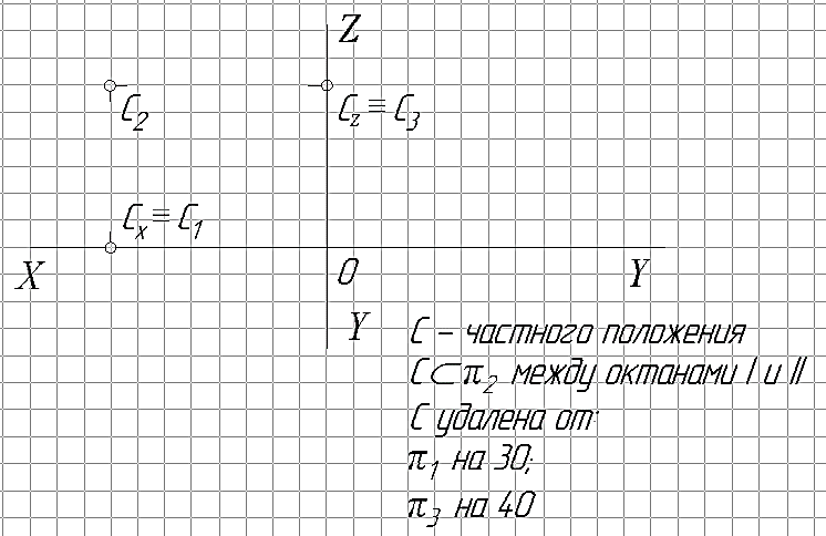 Задачи – «Проецирование точки» - student2.ru