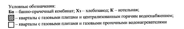 Результаты гидравлического расчета газопроводов высокого давления - student2.ru