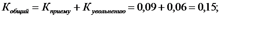 Тема 2. Статистика трудовых ресурсов и рабочего времени - student2.ru