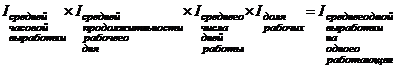 Тема 3 СТАТИСТИКА ПРОИЗВОДИТЕЛЬНОСТИ ТРУДА И ЗАРАБОТНОЙ ПЛАТЫ - student2.ru