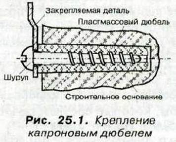 Крепление установочных изделий - student2.ru