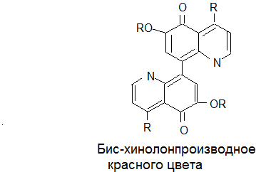 объект и методология фармацевтической химии - student2.ru