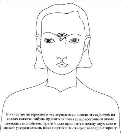 биджа-мантра аджни и дыхание - student2.ru