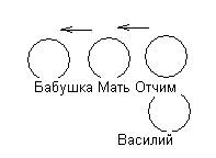 Большие проблемы маленьких человечков. - student2.ru