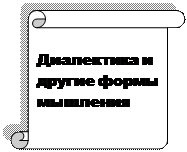 Диалектика в системе методов философского познания мира - student2.ru