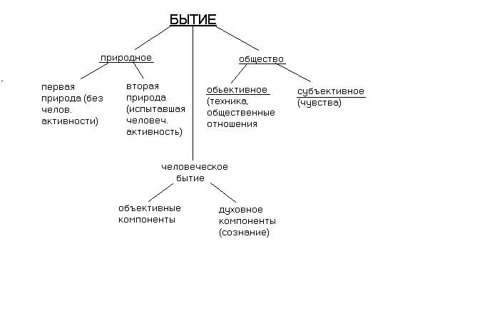 Древнегреческая эпиграмма - student2.ru