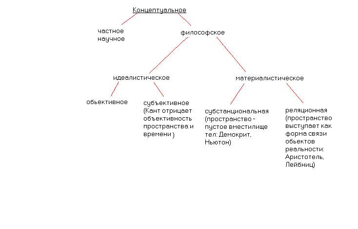 Древнегреческая эпиграмма - student2.ru