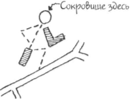 Другая индетерминистская позиция - student2.ru