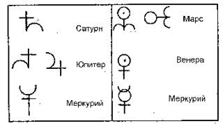 Джон Ди – Иероглифическая монада - student2.ru