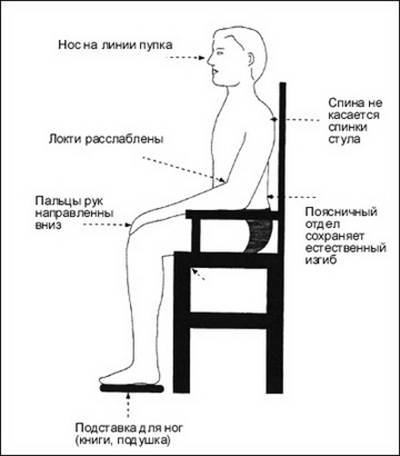 джон мамфорд - чакры и кундалини - student2.ru