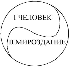 философия техники и глобальные - student2.ru