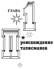 Глава I Происхождение талисманов - student2.ru