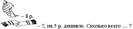 I. Актуализация знаний. Устный счет. 1. Составьте задачу и решите её. - student2.ru