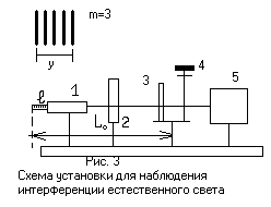 III. Проведение эксперимента и обработка результатов - student2.ru