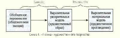 Издательство: Янтарный сказ 1999 г. 7 страница - student2.ru