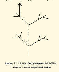 Клетки -ткани -органы -организмы -биоценозы -биосфера 2 страница - student2.ru