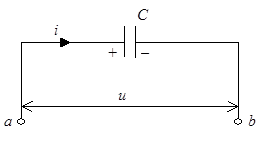 Конденсатор в цепи переменного тока - student2.ru