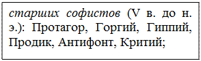 Кто такие софисты и что такое софистика? - student2.ru