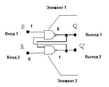 Лабораторная работа № 8. Триггеры - student2.ru