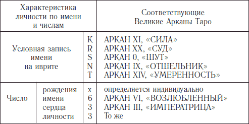 ЛИЧНОСТЬ – ЗАСТЕГНУТАЯ НАГЛУХО, ЖЕНЩИНА В СКАФАНДРЕ - student2.ru