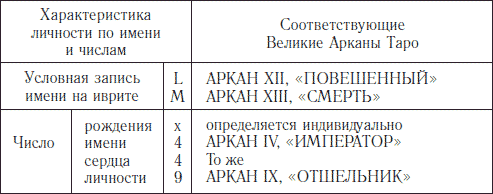 ЛИЧНОСТЬ – ЗАСТЕГНУТАЯ НАГЛУХО, ЖЕНЩИНА В СКАФАНДРЕ - student2.ru