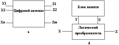 Общие сведения о цифровых автоматах - student2.ru