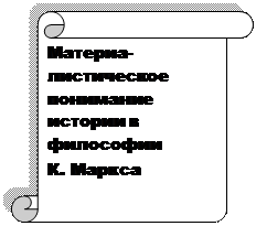 Материалистическая тенденция в европейской философии ХІХ в - student2.ru