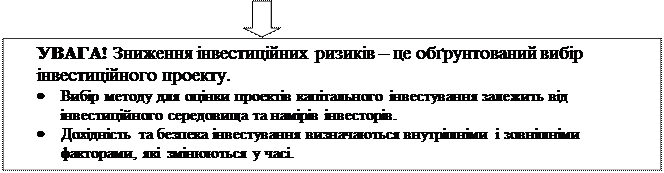 Методика аналізу та оцінки капітальних інвестицій - student2.ru