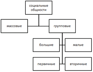 Моральные аргументы против смертной казни - student2.ru