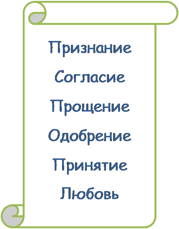 ничего не принимай на свой счет - student2.ru