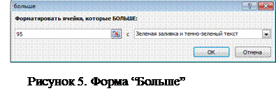 Функции, использованные в лабораторной работе. - student2.ru