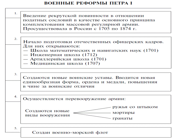 Ой да вот он, только глазом поведет. - student2.ru