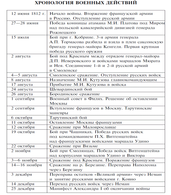 Ой да вот он, только глазом поведет. - student2.ru