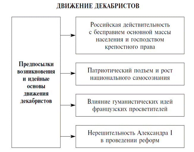 Ой да вот он, только глазом поведет. - student2.ru