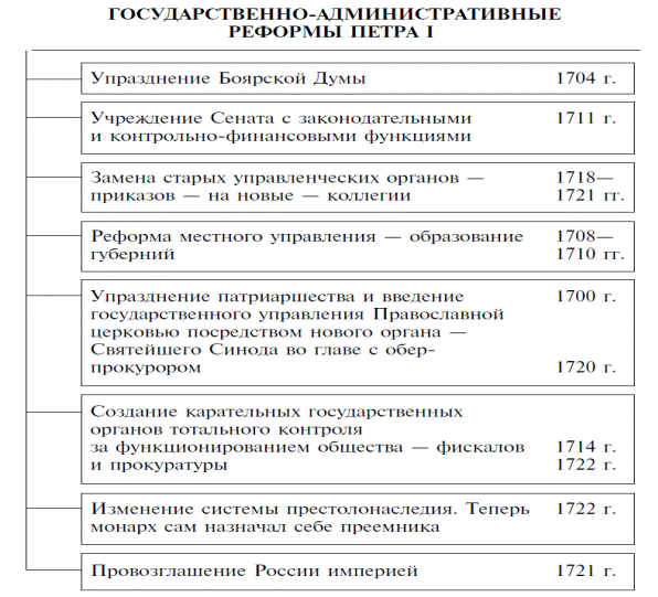 Ой да вот он, только глазом поведет. - student2.ru