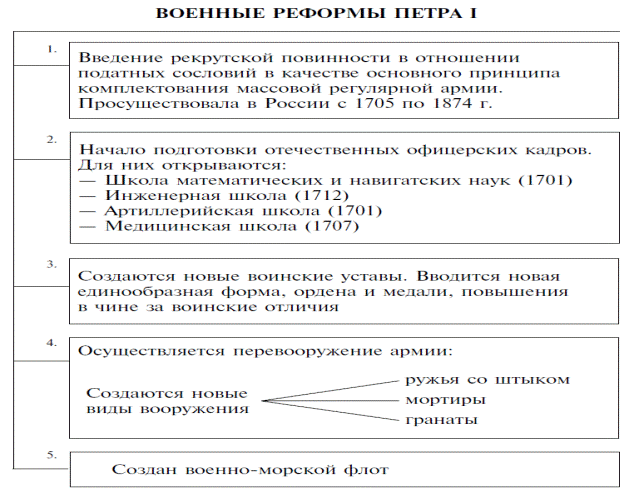 Ой да вот он, только глазом поведет. - student2.ru