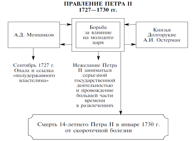 Ой да вот он, только глазом поведет. - student2.ru