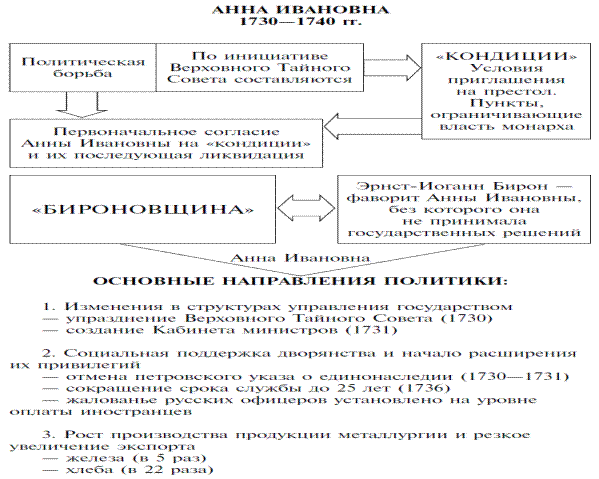 Ой да вот он, только глазом поведет. - student2.ru