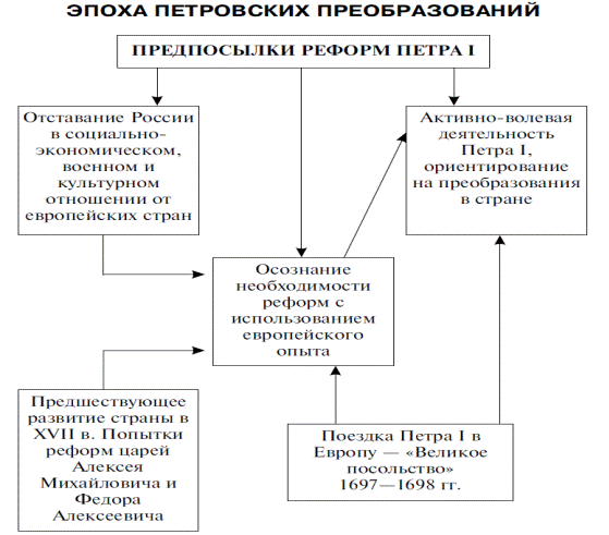 Ой да вот он, только глазом поведет. - student2.ru