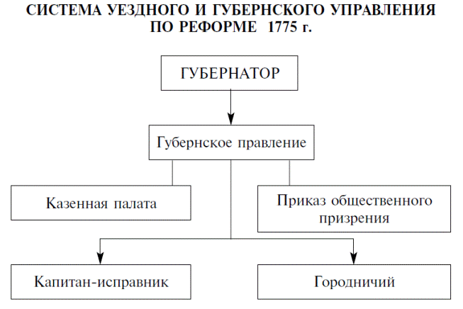 Ой да вот он, только глазом поведет. - student2.ru