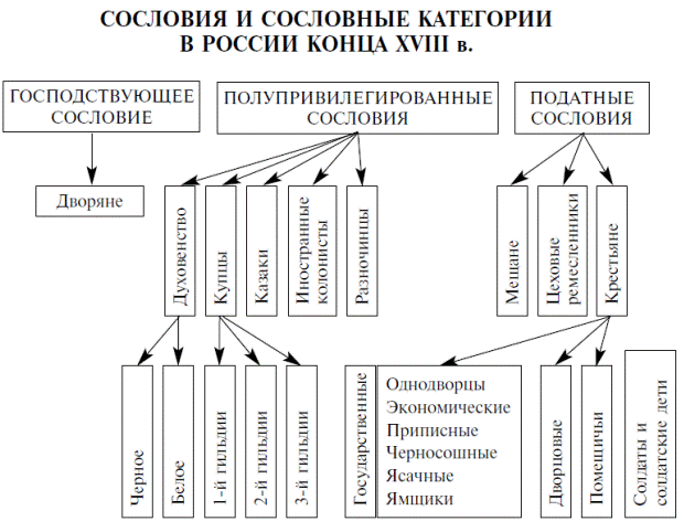 Ой да вот он, только глазом поведет. - student2.ru