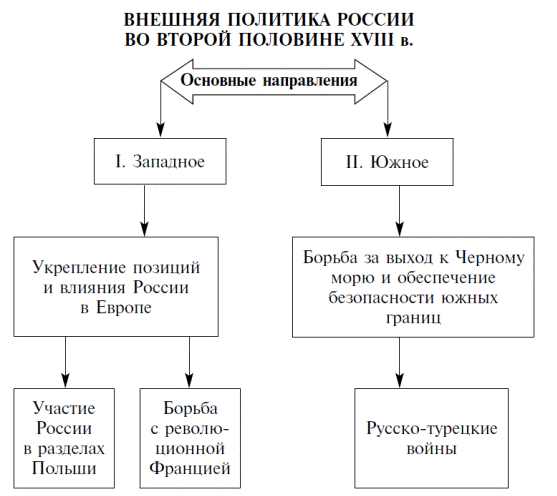 Ой да вот он, только глазом поведет. - student2.ru