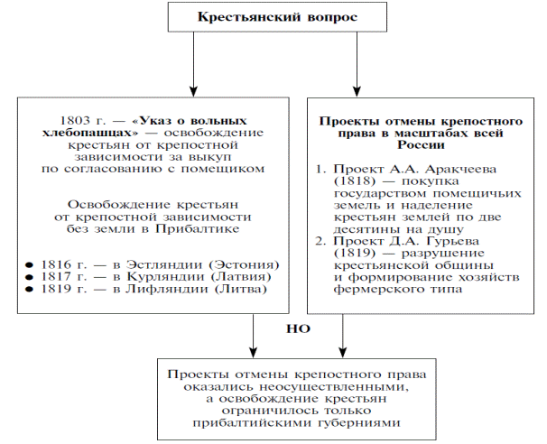 Ой да вот он, только глазом поведет. - student2.ru