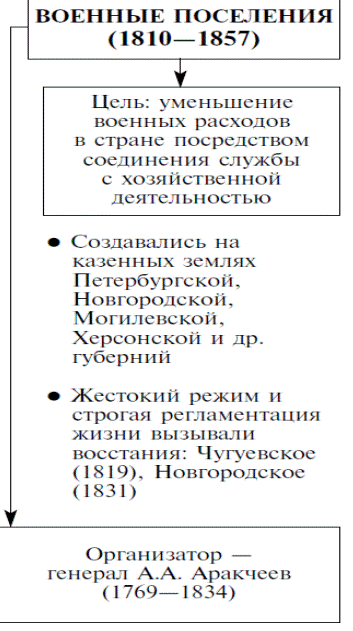 Ой да вот он, только глазом поведет. - student2.ru