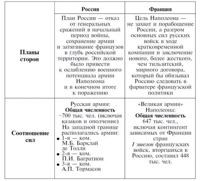 Ой да вот он, только глазом поведет. - student2.ru