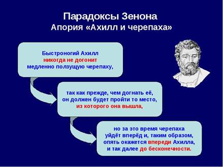 Переход от мифологического к рациональному - student2.ru