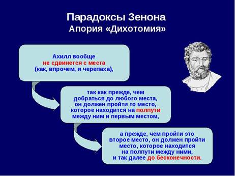 Переход от мифологического к рациональному - student2.ru