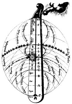 пифагорейская теория музыки и цвета 1 страница - student2.ru